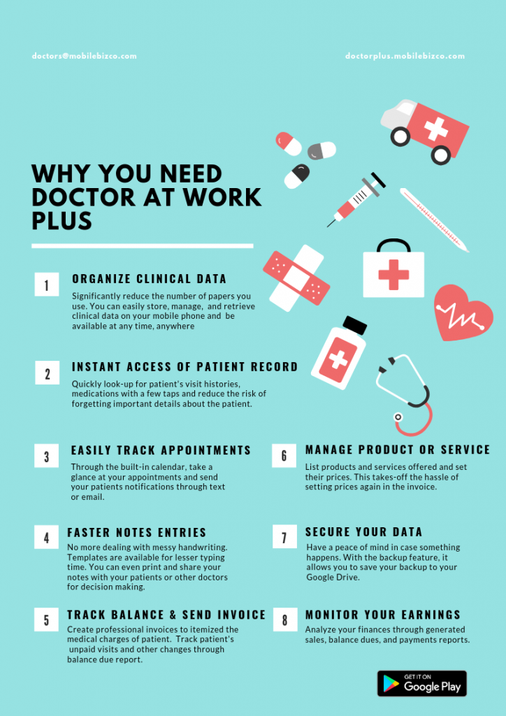 Discover the benefits of Doctor at Work Plus to your medical practice!